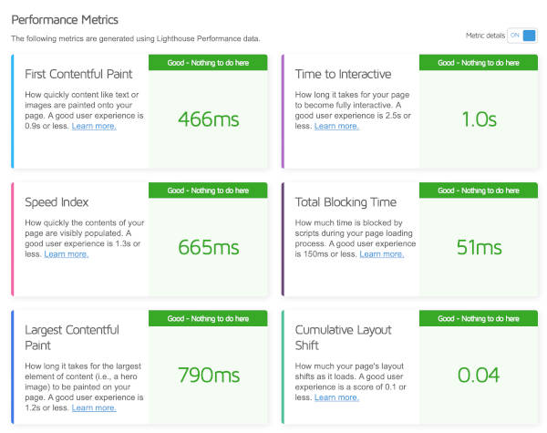 GTmetrix Performance Metrics